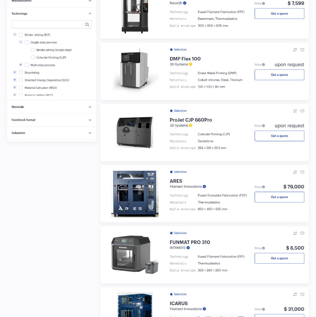 Aniwaa catalog