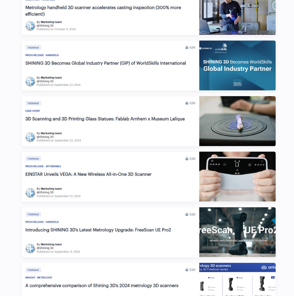 Aniwaa MA - Articles